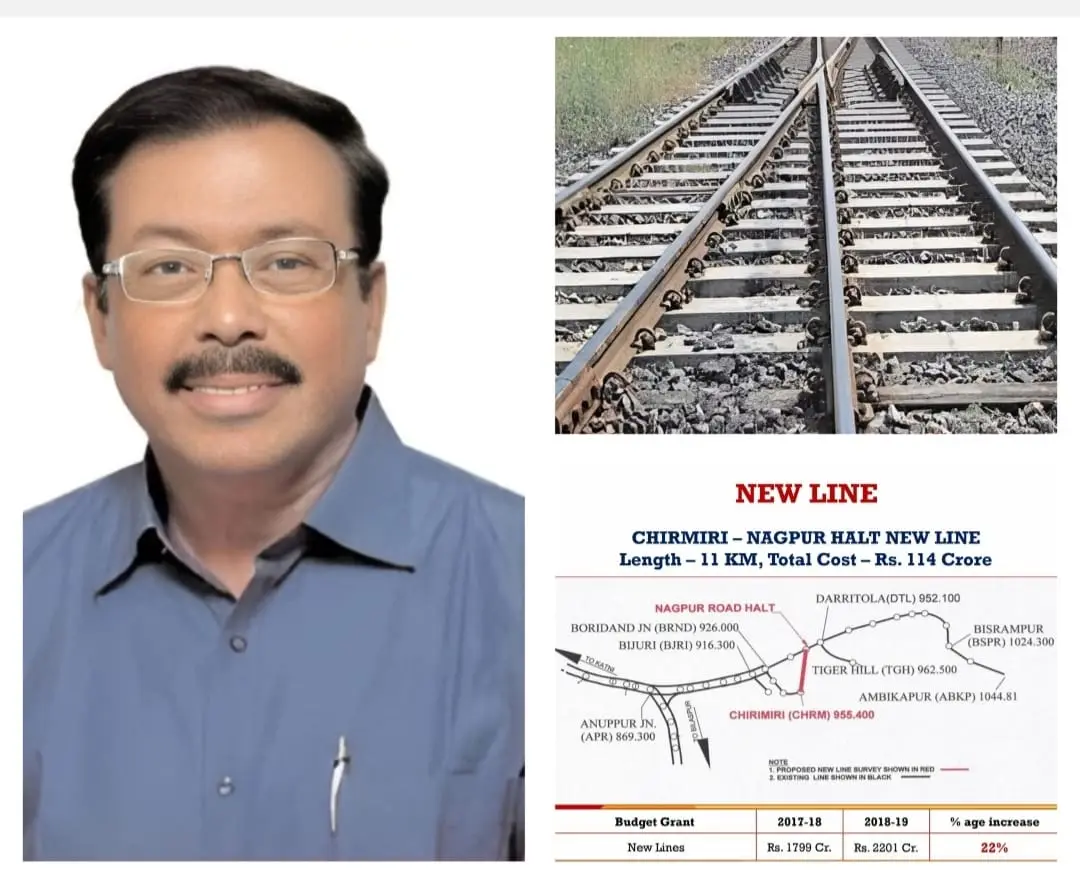 मनेंद्रगढ़-बरवाडीह रेल परियोजना में तेजी लाने की मांग, विजय प्रकाश पटेल ने प्रधानमंत्री मोदी को भेजा पत्र