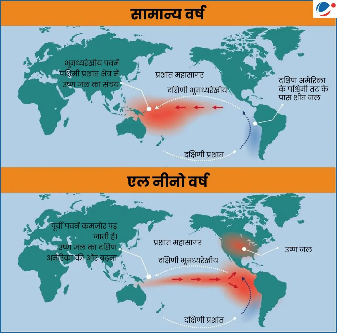मनेंद्रगढ़: संभावित एल नीनो प्रभावों को लेकर जिला प्रशासन सतर्क, विभागवार तैयारियों की होगी समीक्षा,