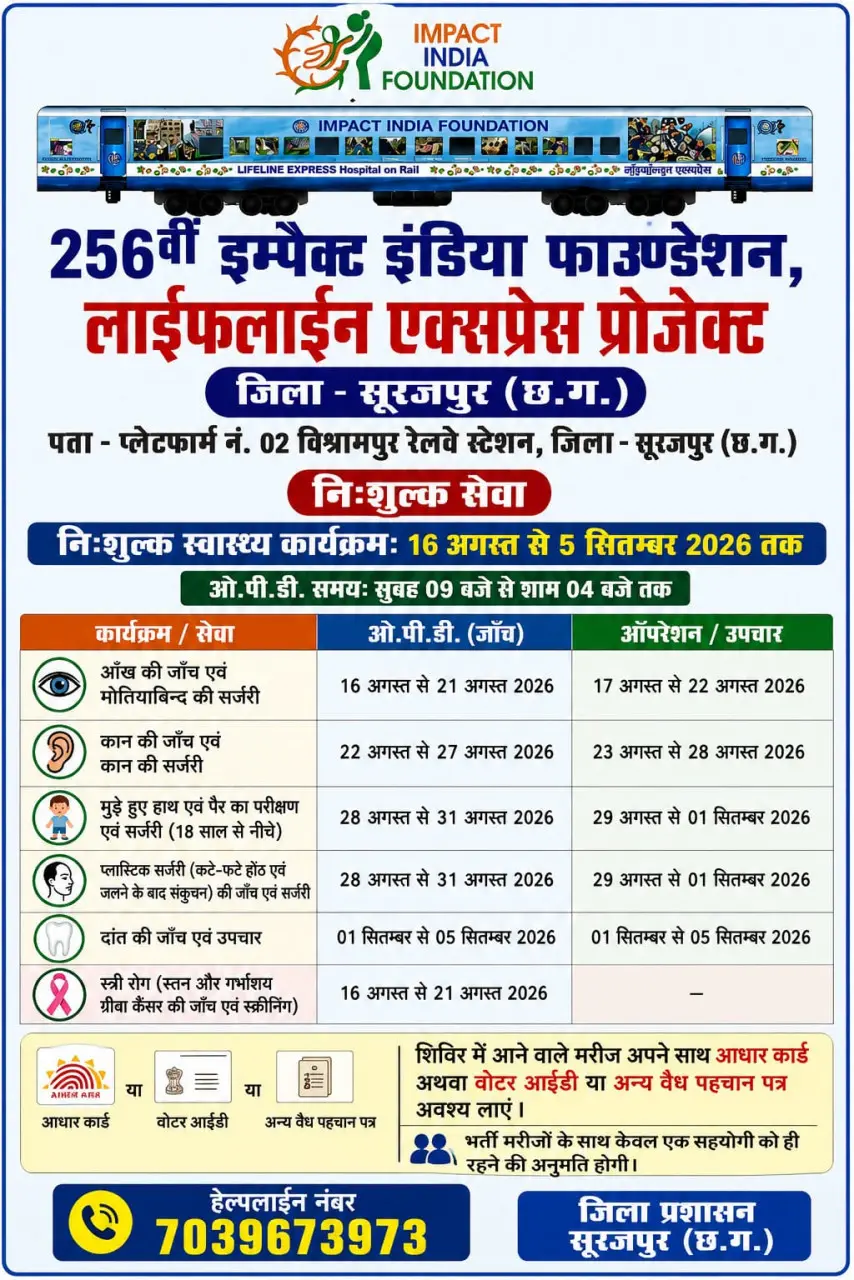 सूरजपुर : सूरजपुर में 16 अगस्त से पहुंचेगी लाइफलाइन एक्सप्रेस, विभिन्न रोगों की होगी निःशुल्क जांच एवं सर्जरी