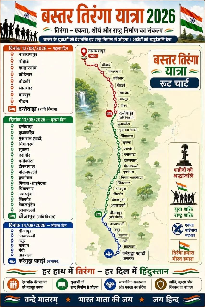 रायपुर : बस्तर तिरंगा यात्रा में उपमुख्यमंत्री श्री विजय शर्मा होंगे शामिल