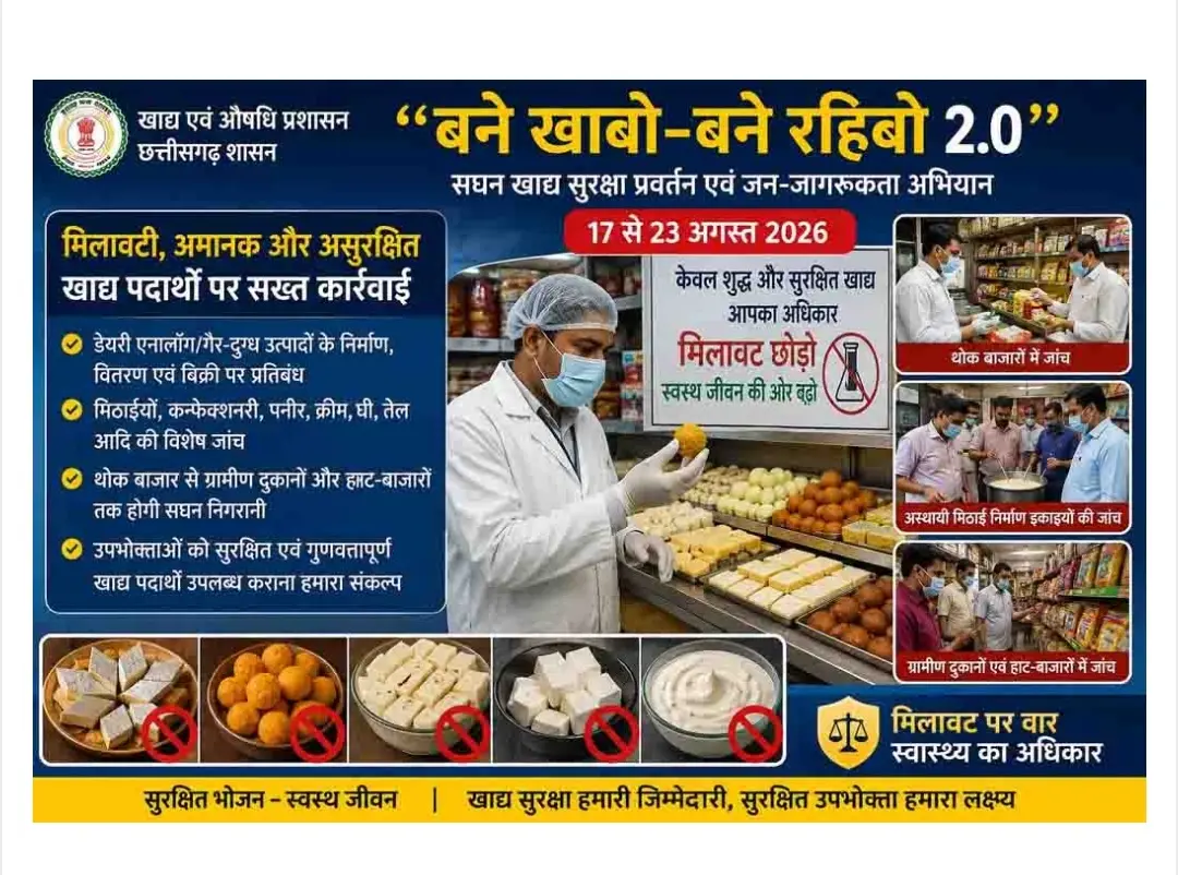 रक्षाबंधन से पहले एमसीबी में खाद्य सुरक्षा पर सख्ती, 17 से 23 अगस्त तक चलेगा ‘बने खाबो–बने रहिबो 2.0’ अभियान,