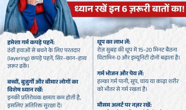 रायपुर : शीतलहर और ठंड से बचाव हेतु स्वास्थ्य विभाग ने जारी किए एहतियाती निर्देश