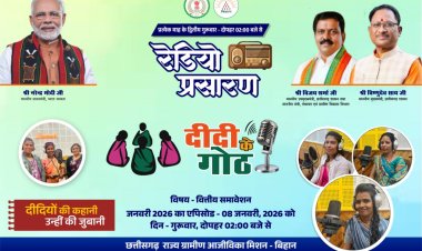वित्तीय समावेशन पर आधारित ‘दीदी के गोठ’ का छठवां एपिसोड 08 जनवरी को होगा प्रसारित