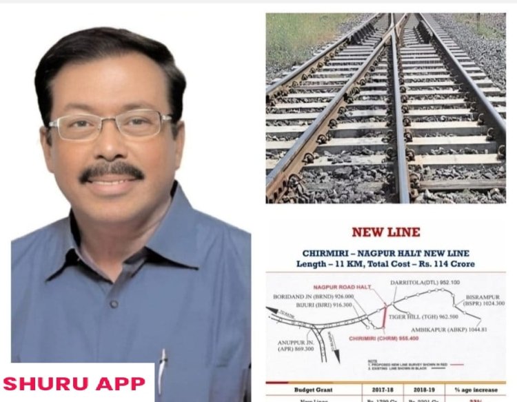 चिरमिरी-नागपुर रोड हॉल्ट रेल परियोजना के लिए 24 से 27 मार्च तक होगा भूमि सर्वे, 5 गांवों में 163 खसरे प्रभावित,