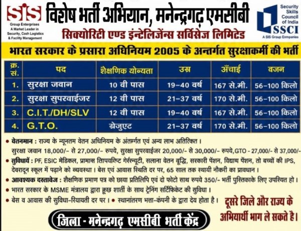 एमसीबी में सिक्योरिटी गार्ड और सुपरवाइजर पदों पर सीधी भर्ती का सुनहरा अवसर, मई में अलग-अलग केंद्रों पर होंगे इंटरव्यू शिविर,,,